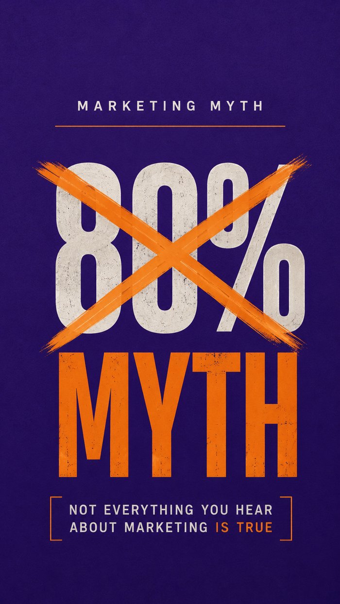 Marketing myth: the 80% claim, crossed out